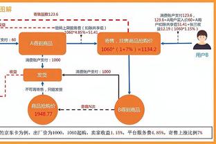 电讯报：曼城从附属俱乐部签萨维奥预计将受到英超的审查