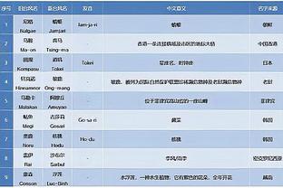 一老如一宝！魔笛数据：1次失点，4次关键传球，传球成功率96%