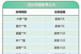 图片报：吉拉西不想给凯恩打替补，若去拜仁希望能踢双前锋